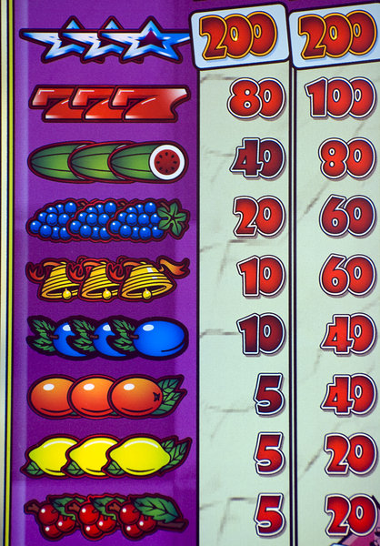 Have Fun With Online Casino Gambling