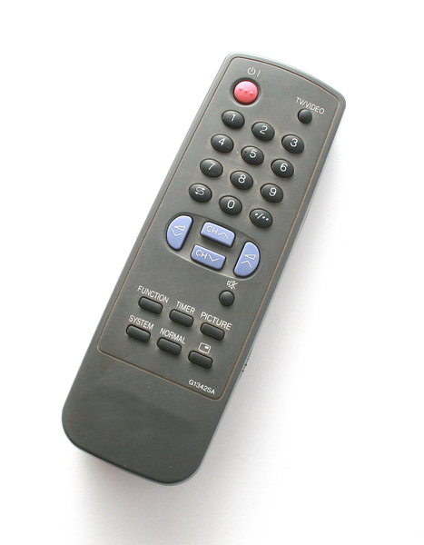 Unknown Facts About Video Sharing Made Known